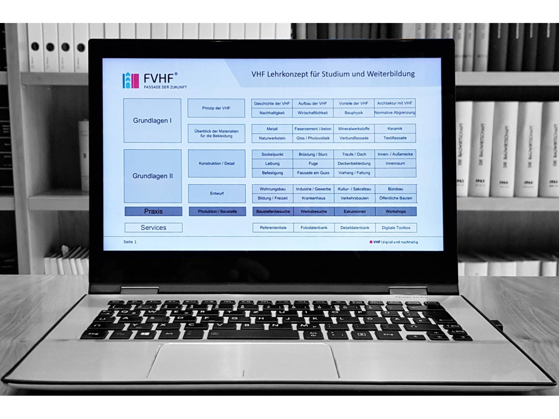 Digitale Perspektiven für Studium und Weiterbildung 