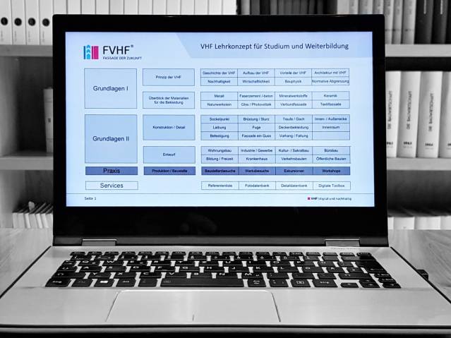 Digitale Perspektiven für Studium und Weiterbildung 