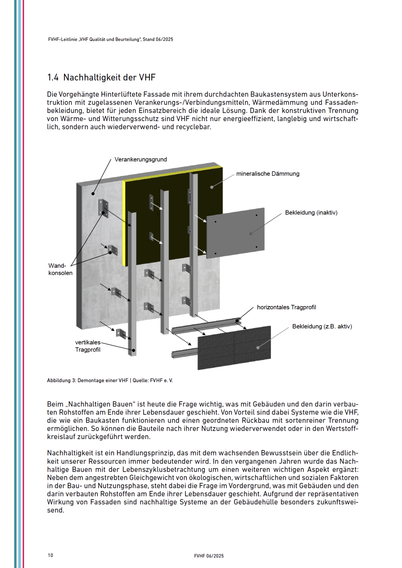 VHF-Leitlinie-Planung und Ausführung